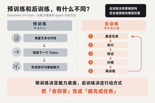 图片来源：爱范儿