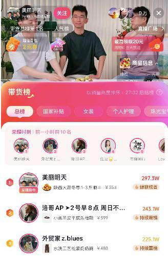 东方甄选前CEO孙东旭新号首播，登上抖音带货总榜首位，热度超过与辉同行